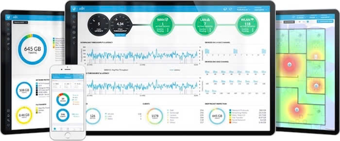 Wifi Ubiquiti