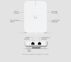 Unifi 7 In-Wall (U7-IW)