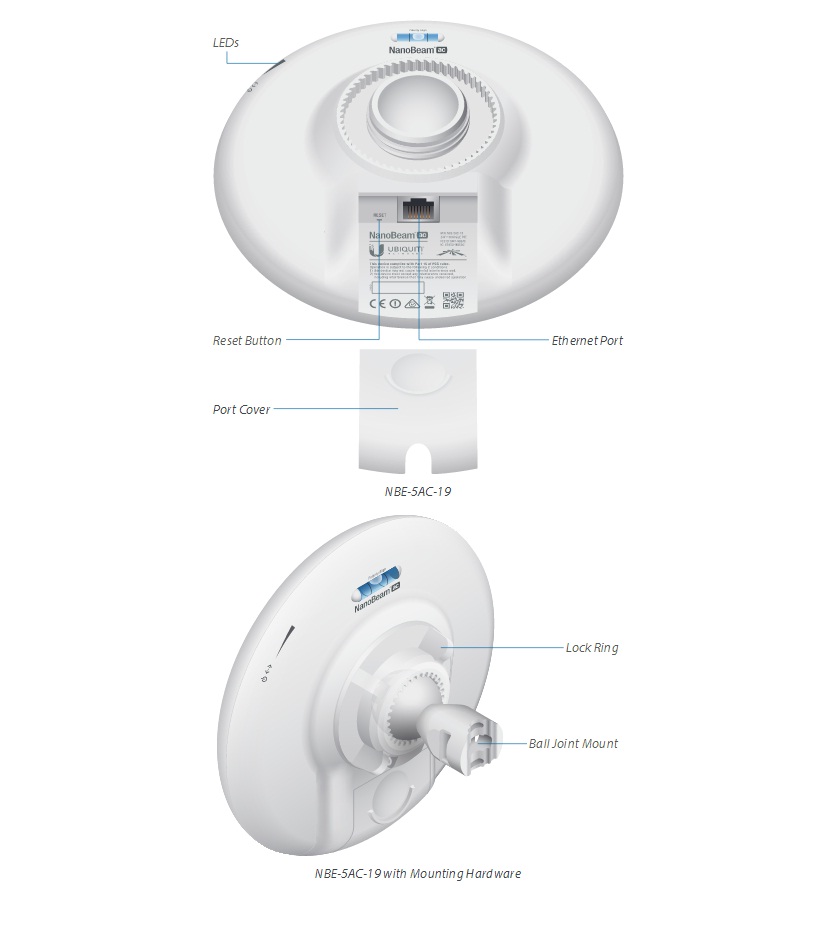 Thiết bị kết nối vô tuyến NanoBeam NBE-5AC-19